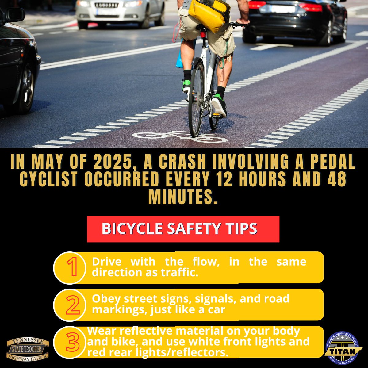 In May of 2025, a crash involving a pedal cyclist occurred every 12 ...