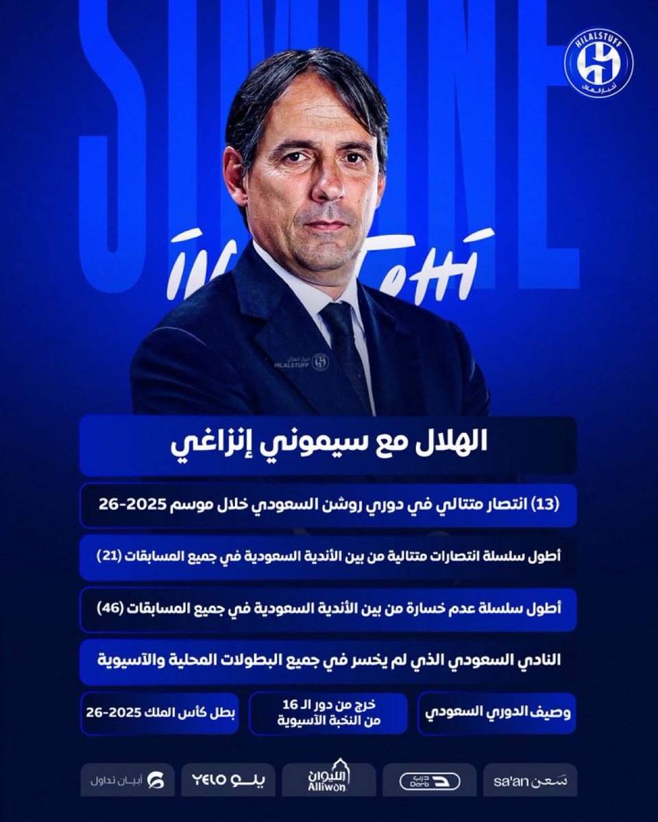 Walid Aldeghaither tweet media