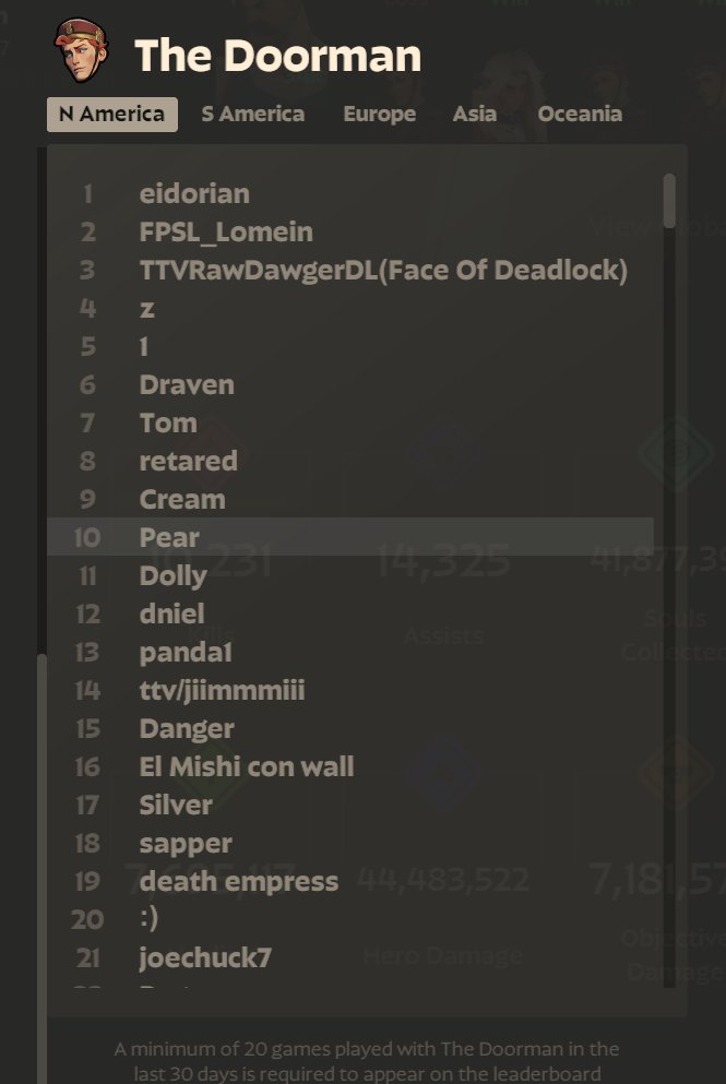 Pear_ow's tweet photo. doorman is so broken rn https://t.co/FJn5OSyHQs