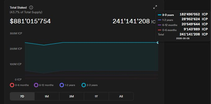 Kong Trading 🦍 tweet media