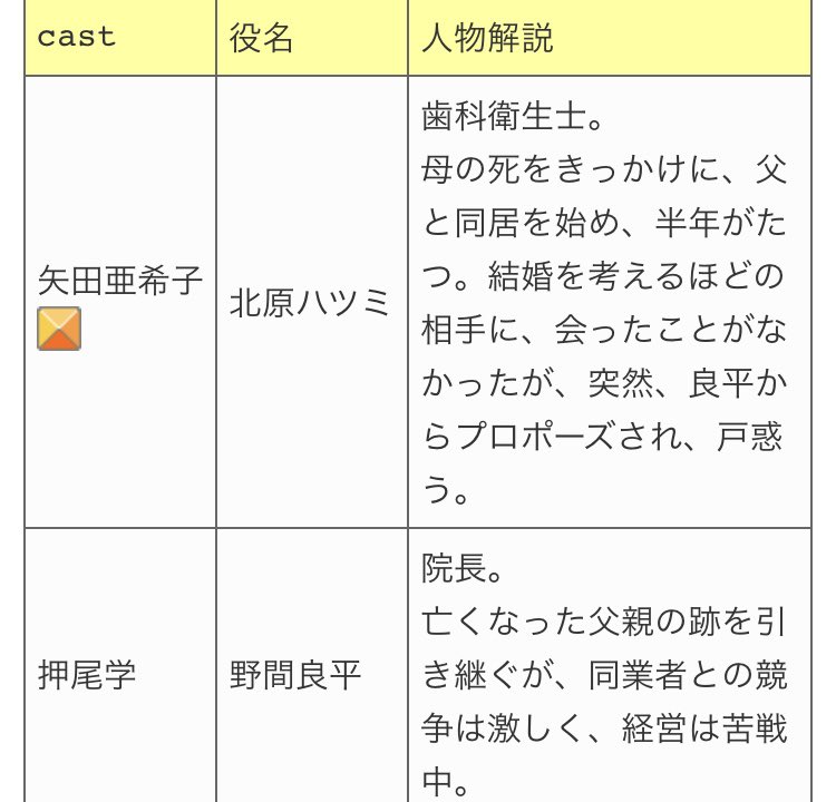 たぬき tweet media