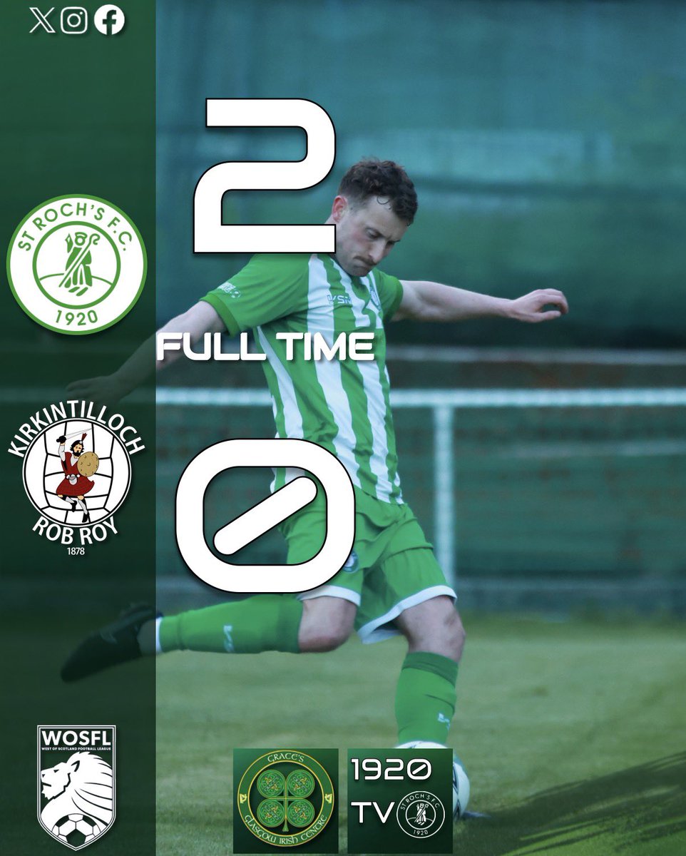 StRochsJuniors's tweet photo. Full time and it’s 3pts for the Candy 

2 goals from the spot from Jaime Gallagher 

2-0

#MakeSomeNoise📢 https://t.co/hIz3h6f8qQ