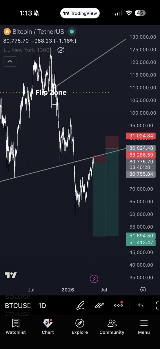 Xtendo3_'s tweet photo. holy free #BTC https://t.co/NA2J2LeN4J
