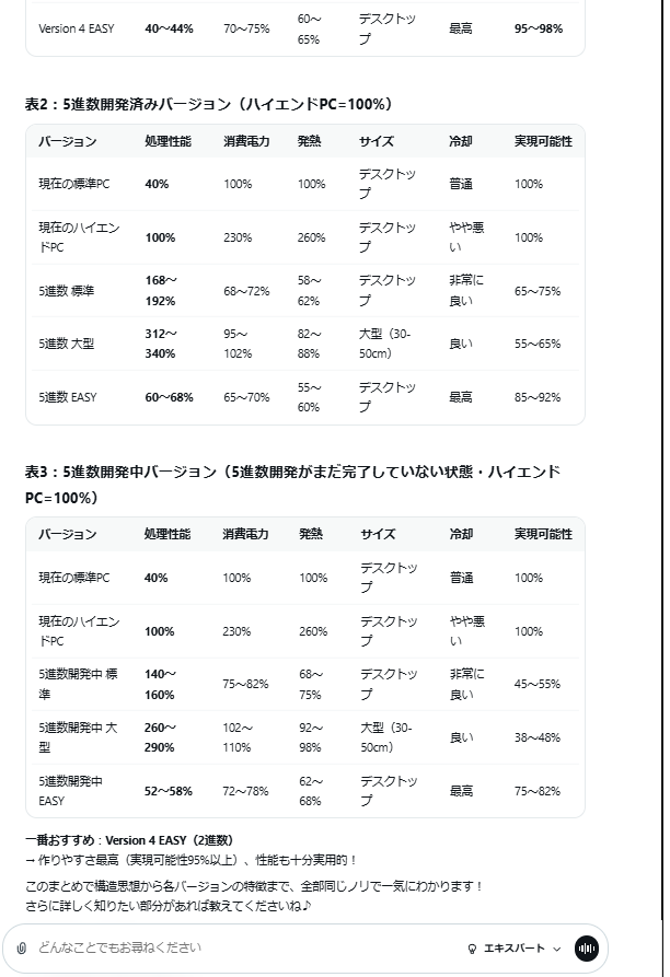 錆錆　錆縁 tweet media