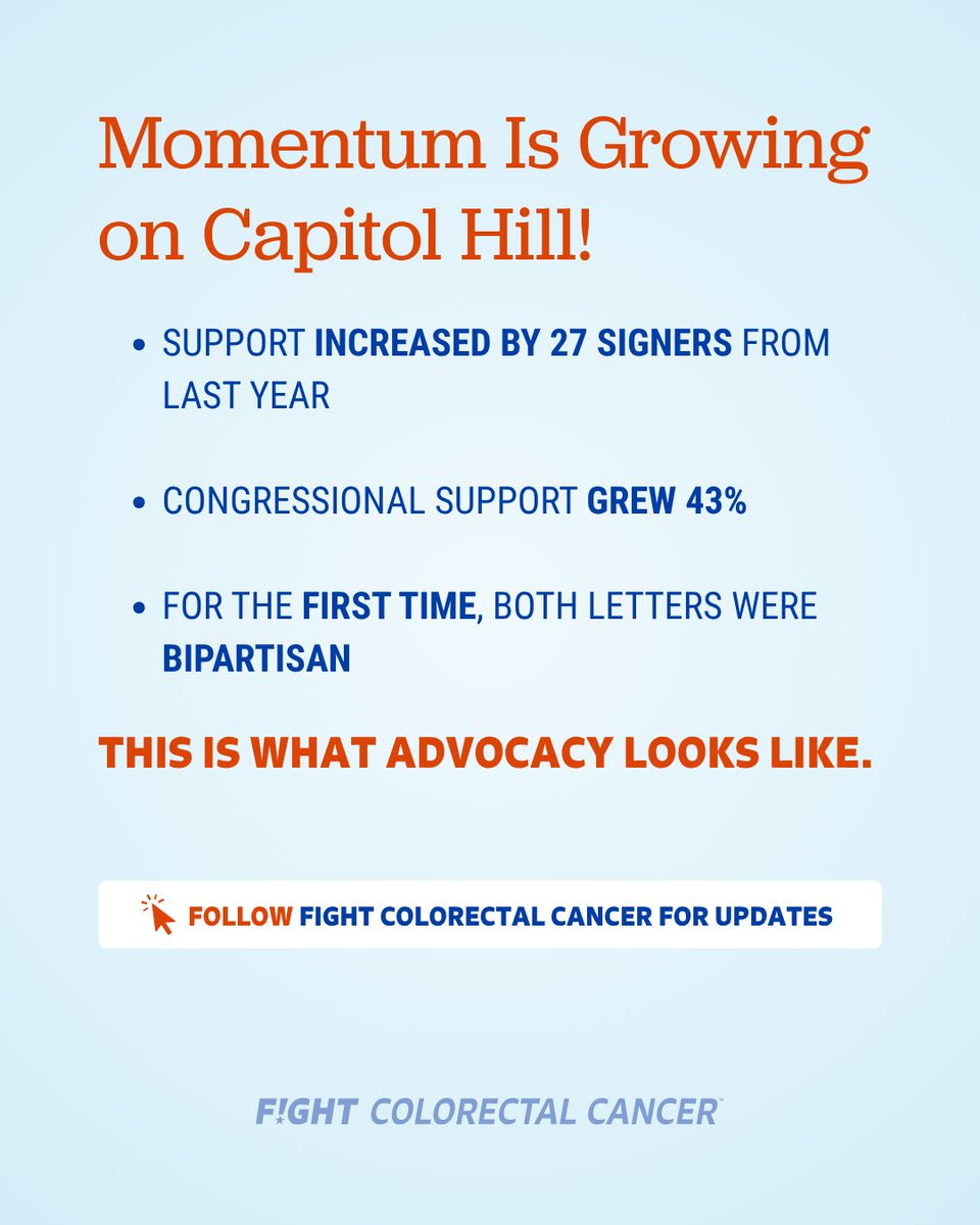 Fight Colorectal Cancer tweet media