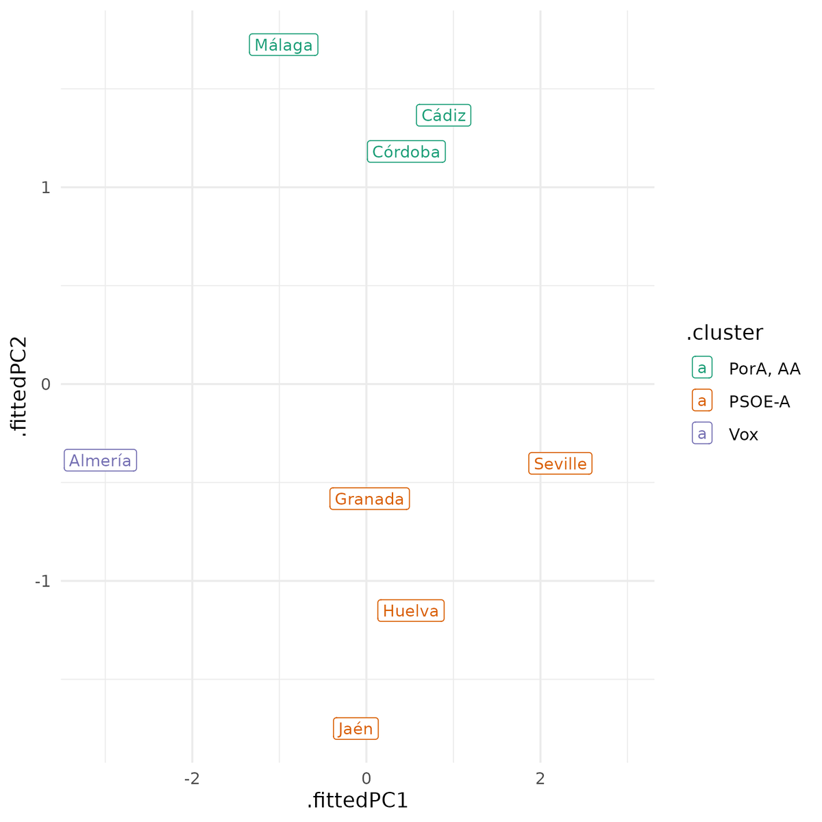 Dataspekt tweet media