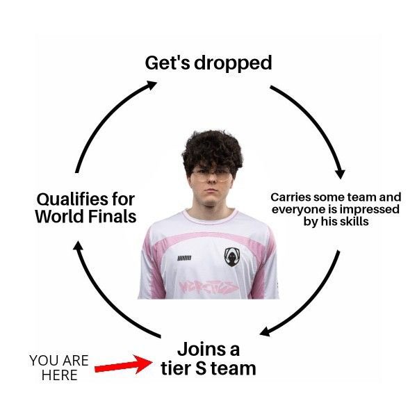 HMB Role tweet media