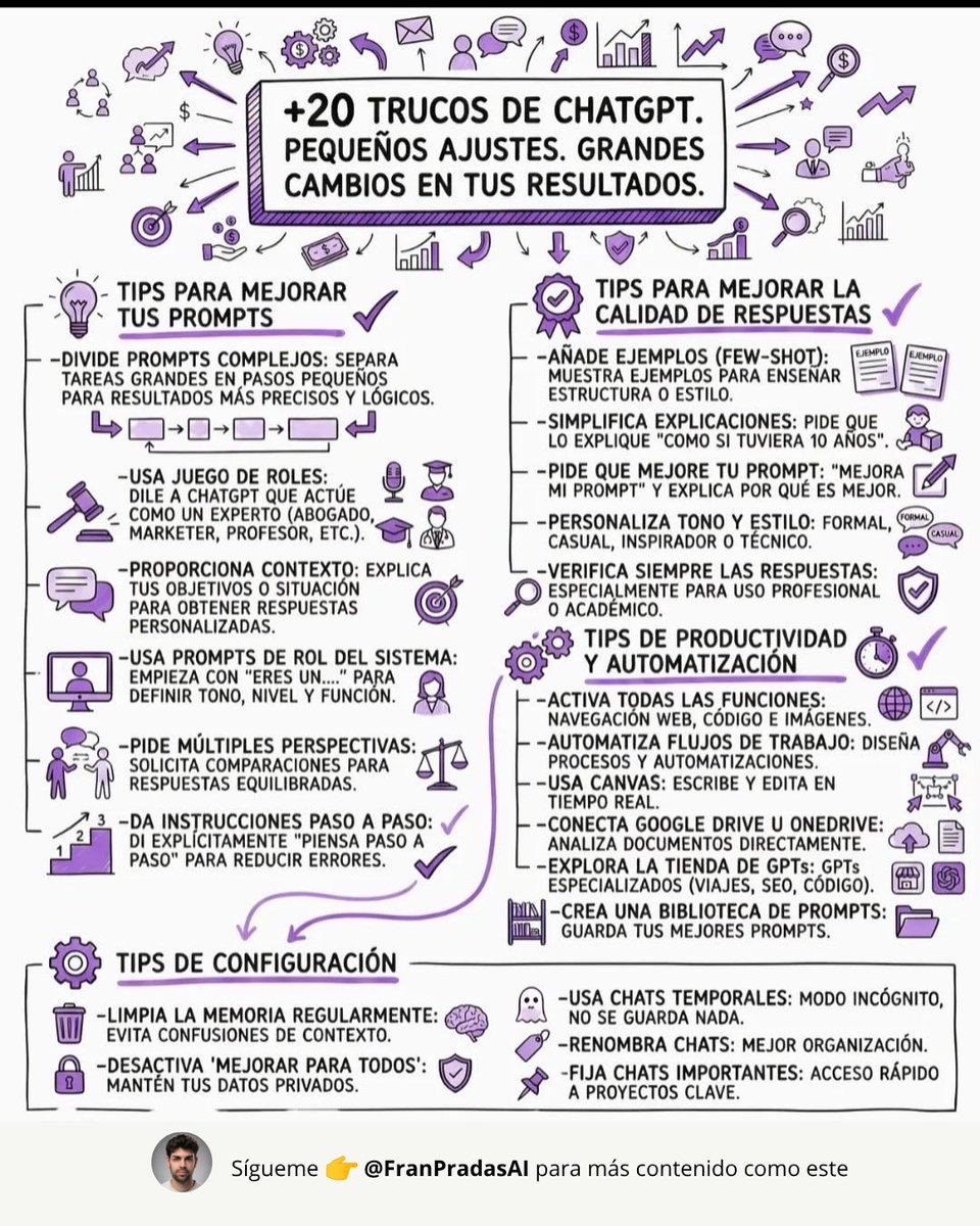 Fran Pradas | Ingeniero de IA tweet media