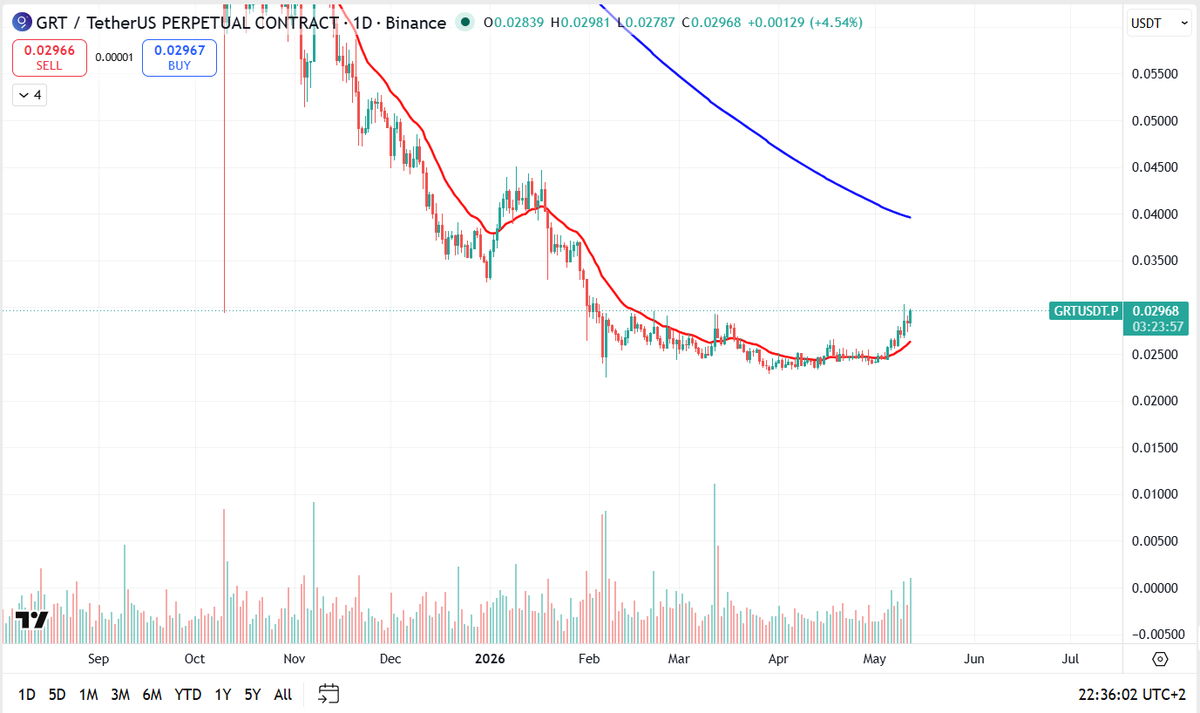 CryptoAlexTrade tweet media