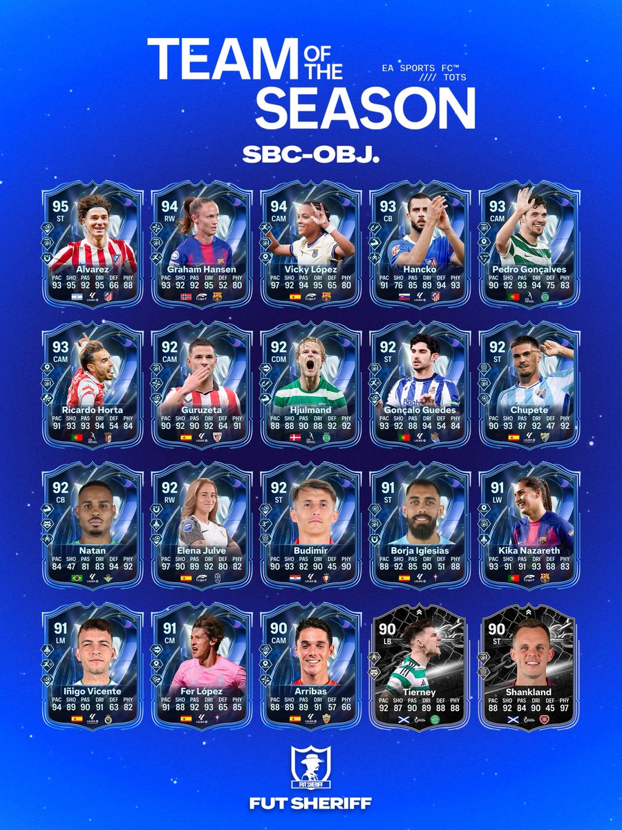 Fut Sheriff tweet media