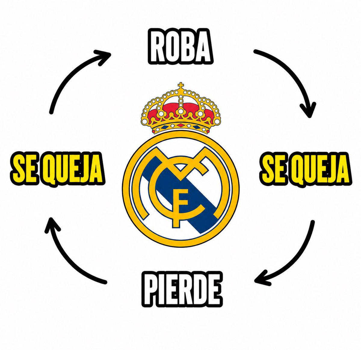 naranguiz's tweet photo. @DAZN_ES https://t.co/8glztC7zPY