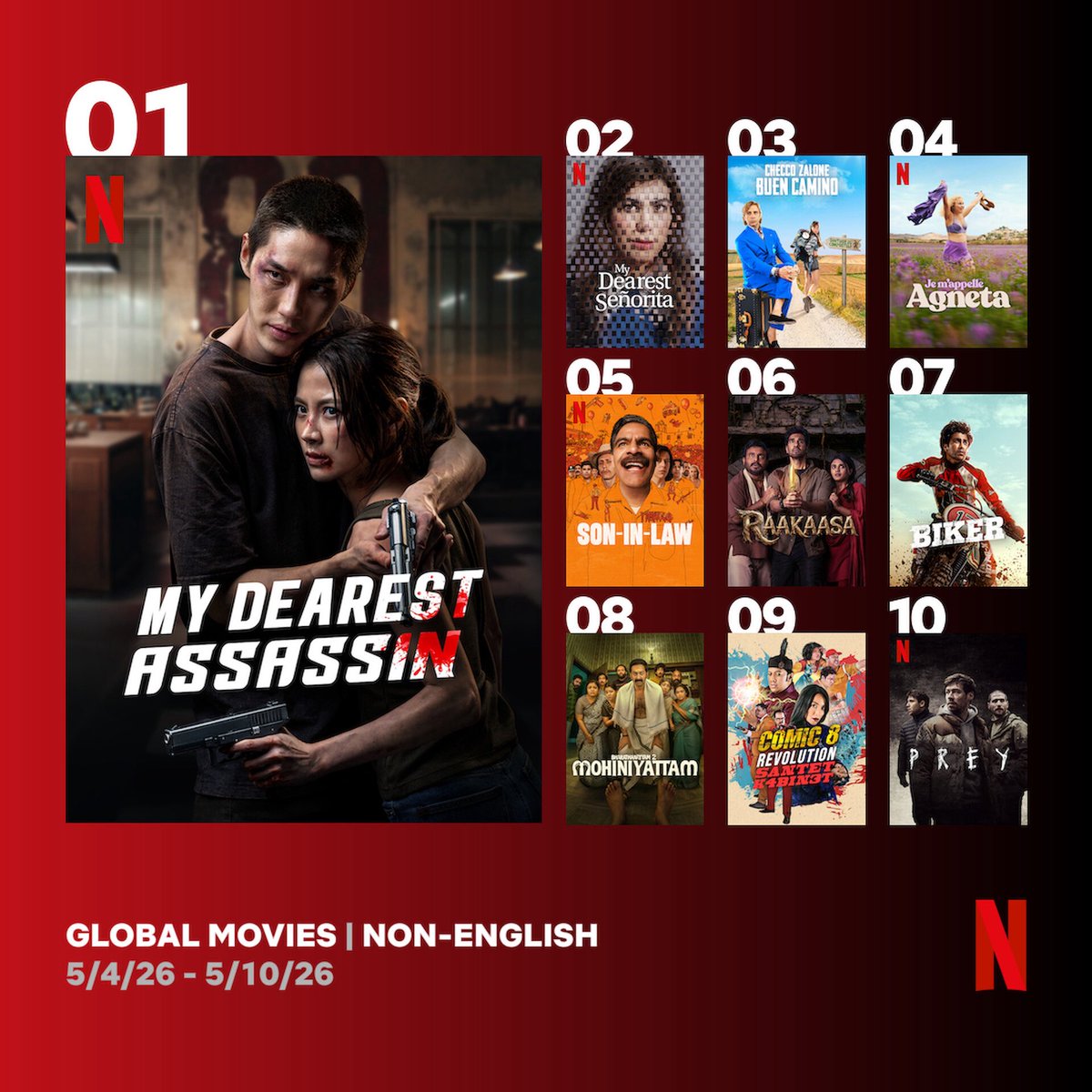 Cinemania World tweet media