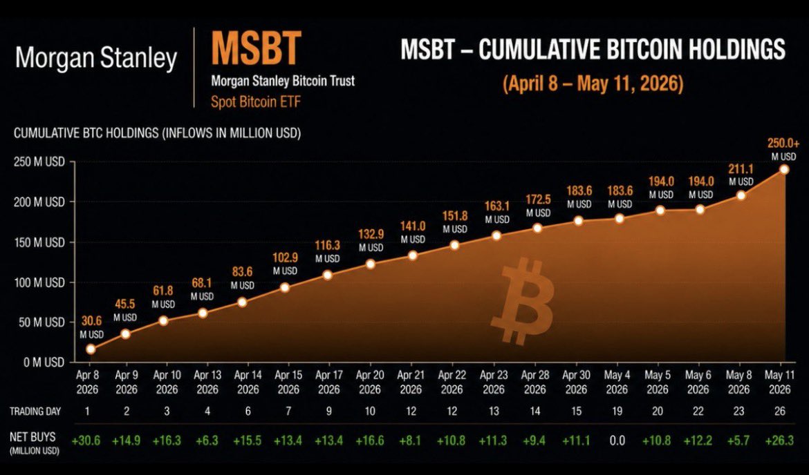 BitMilo888 & EquityInvest.com tweet media