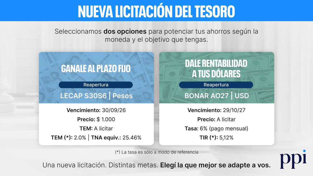 PPI | Portfolio Personal Inversiones tweet media