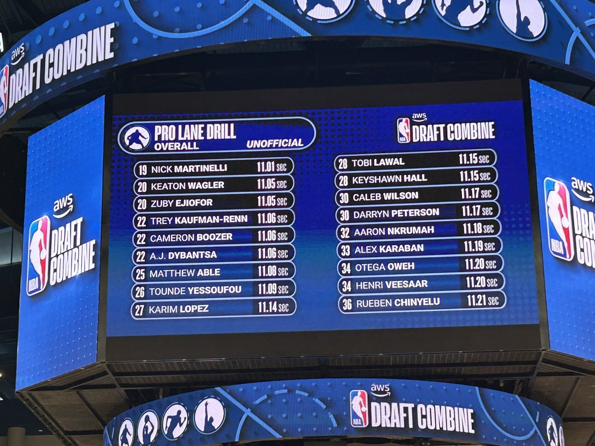 draftballr tweet media