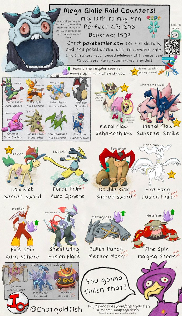Pokebattler tweet media