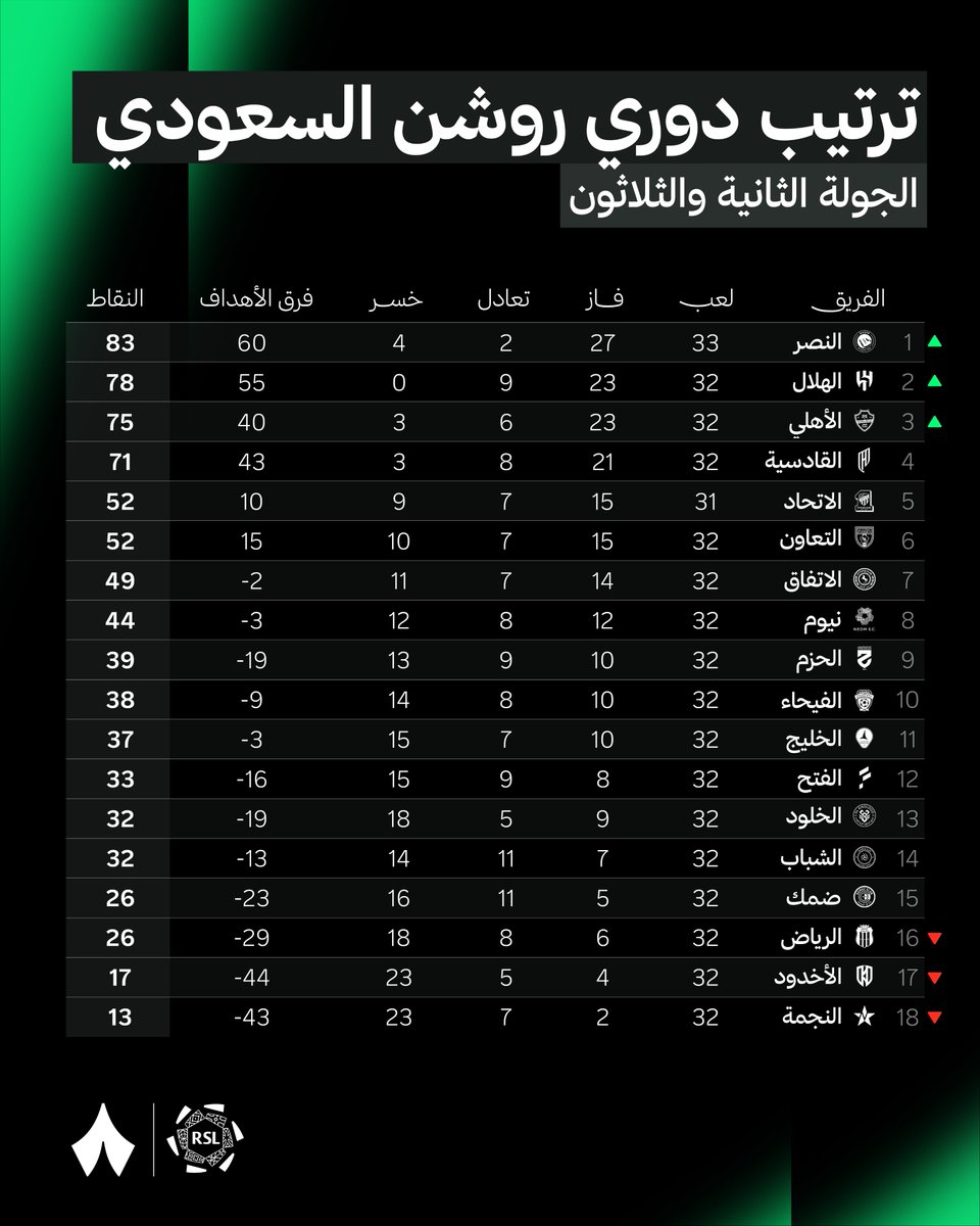 رياضة ثمانية tweet media