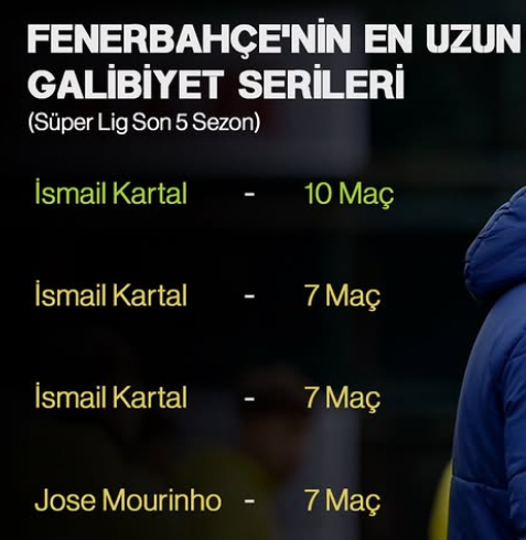 Rıdvan Aksu tweet media