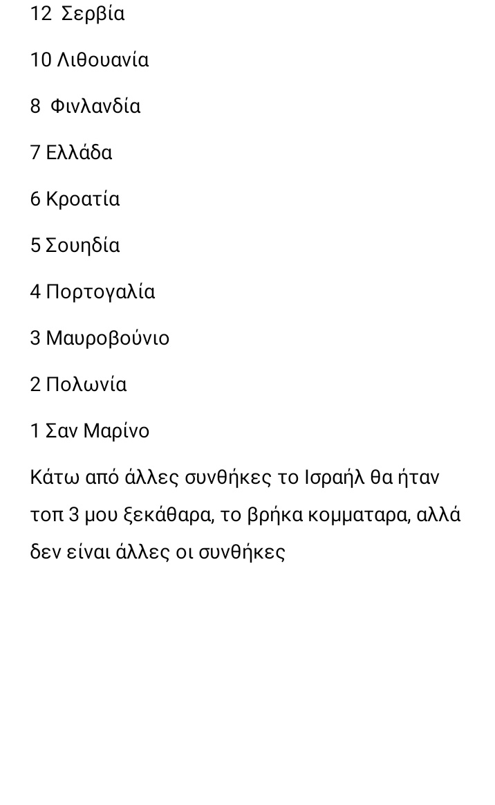 👑🏐🔮 Χρύσα Δριτσέλη -29/05/24🏹 tweet media