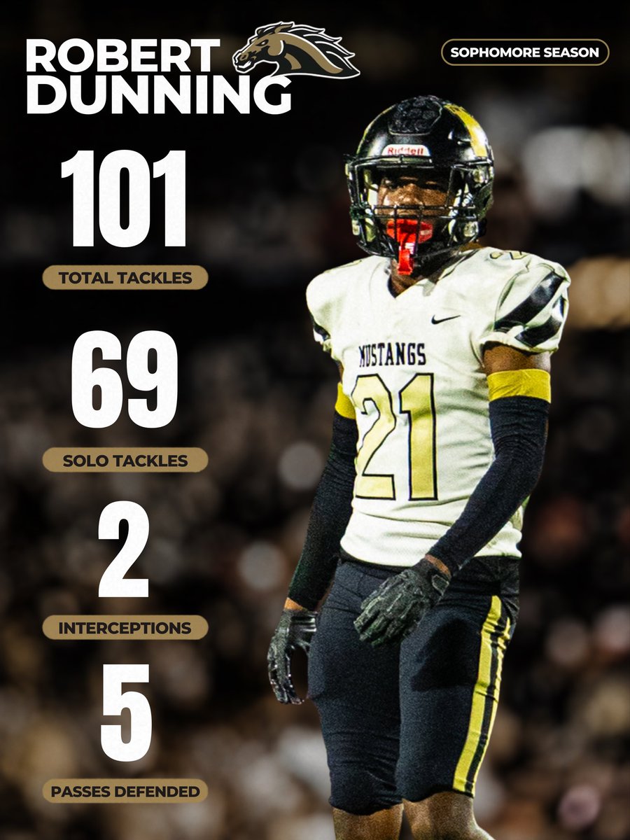 JW Mitchell HS Football tweet media