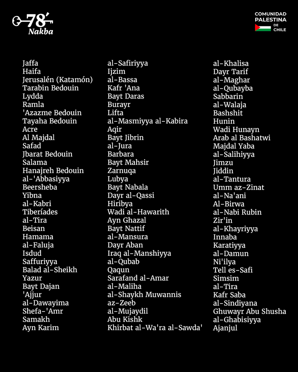 Comunidad Palestina de Chile tweet media