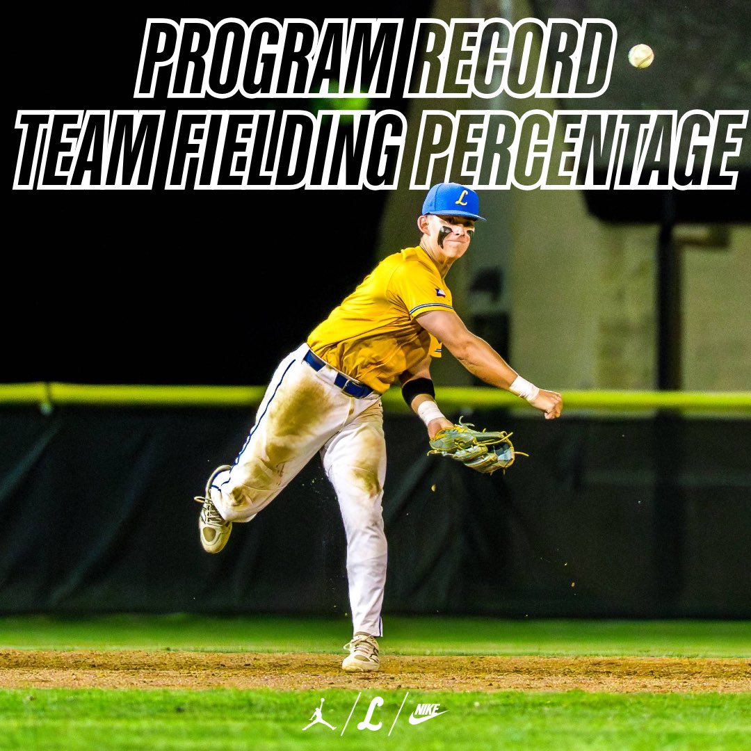 LETU_Baseball's tweet photo. Records Shattered!
•
•
The 2026 edition of YellowJacket baseball set new program records in:
Longest Win Streak (9)
Stolen Bases (109)
Fielding Percentage (0.967)
Walks (204) - Austin Wiederhold Individual Record for Walks in a Season (42) https://t.co/iF5FWgJYcn