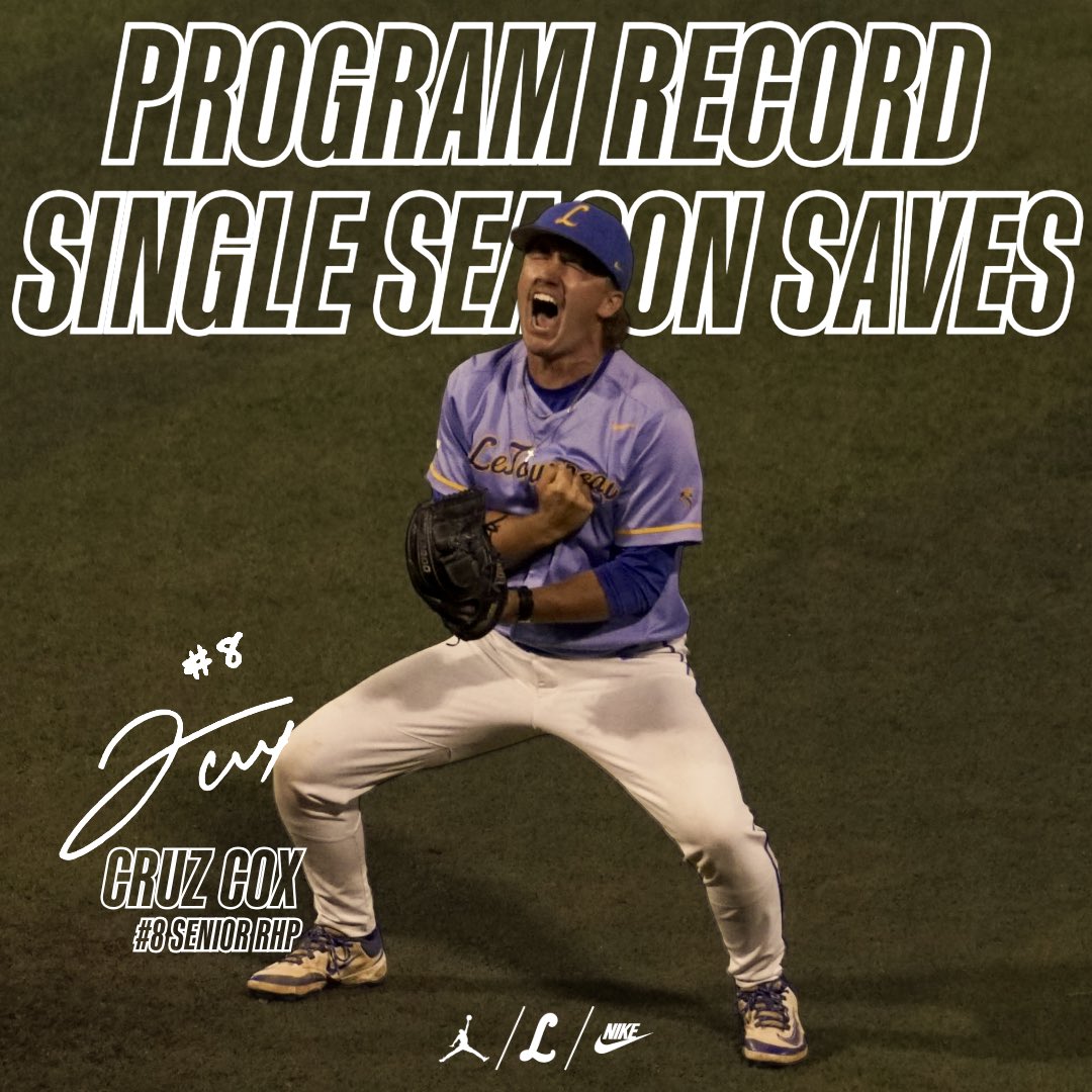 LETU_Baseball's tweet photo. Hit by Pitches (91)
Saves (13) - Cruz Cox Individual Records for Saves in a Season (10) &amp; Career (16)
•
•
#YellowJacketFamily #LeTourneauBuilt #BuiltForThis #LETUElectricFactory https://t.co/ruJ1pHgU4N
