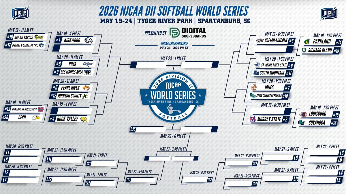 NJCAA Softball tweet media