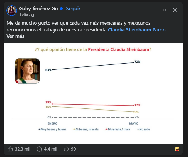 𝖁𝖊𝖗ó𝖓𝖎𝖈𝖆 𝕯𝖊𝖒𝖔𝖓𝖎𝖆 tweet media