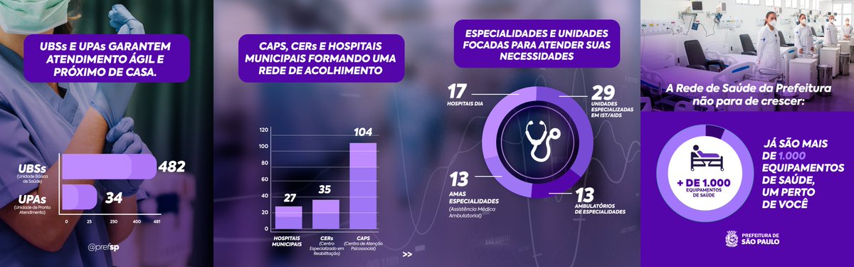 Prefeitura de São Paulo tweet media
