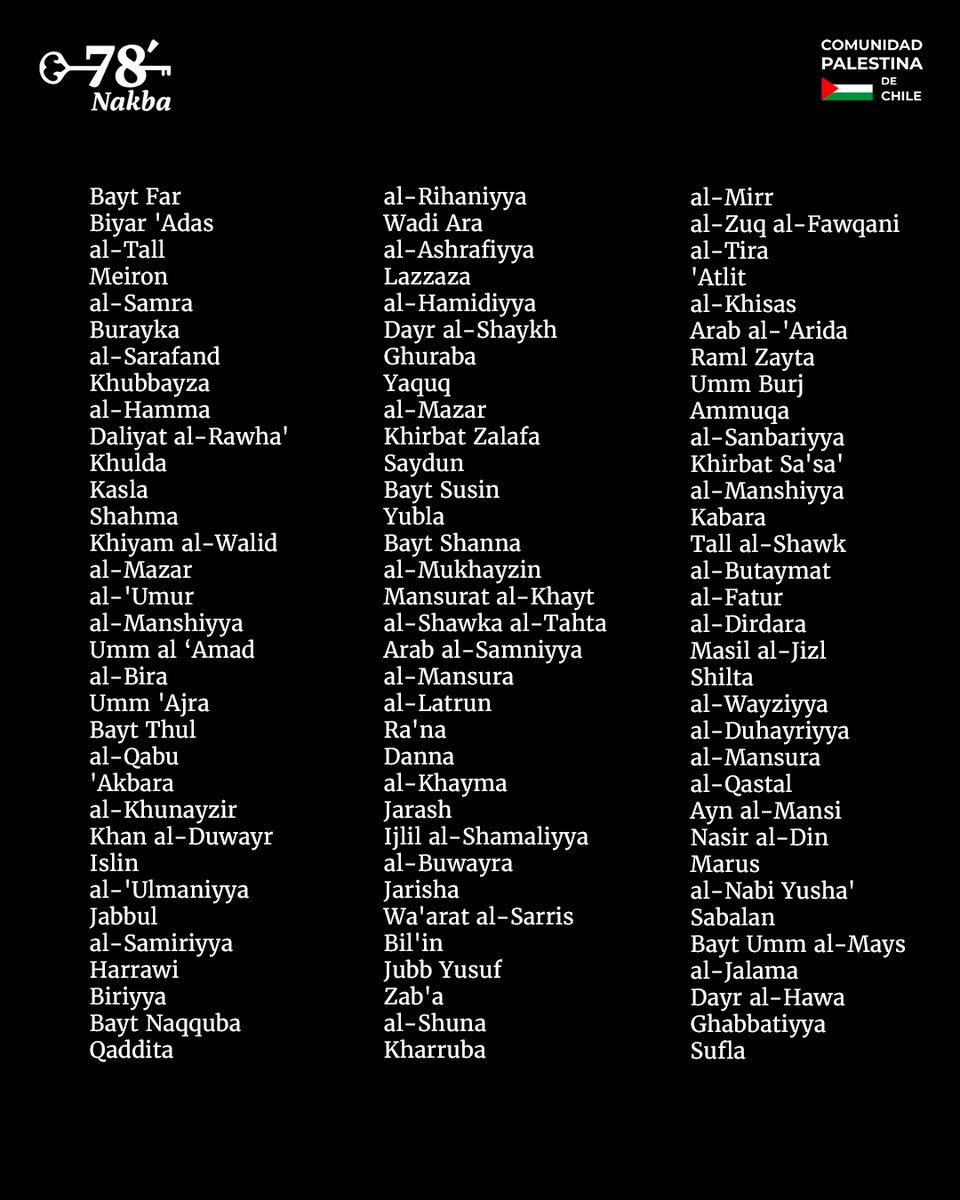 Comunidad Palestina de Chile tweet media