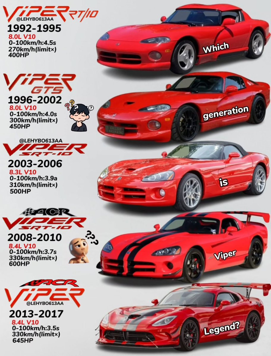 King Of Mopar 🏁🚗 tweet media