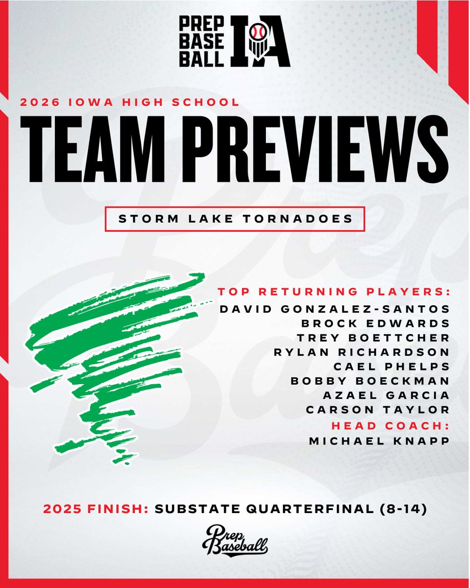 Prep Baseball Iowa tweet media