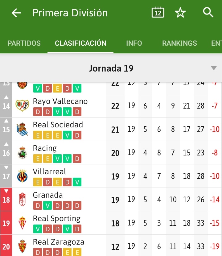 Redención #AntiRFEF/AFA/ANFP tweet media