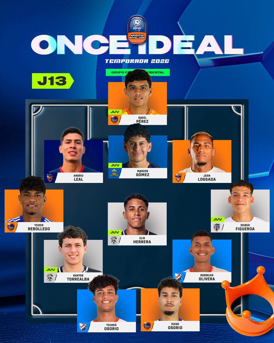 Liga FUTVE 2 tweet media