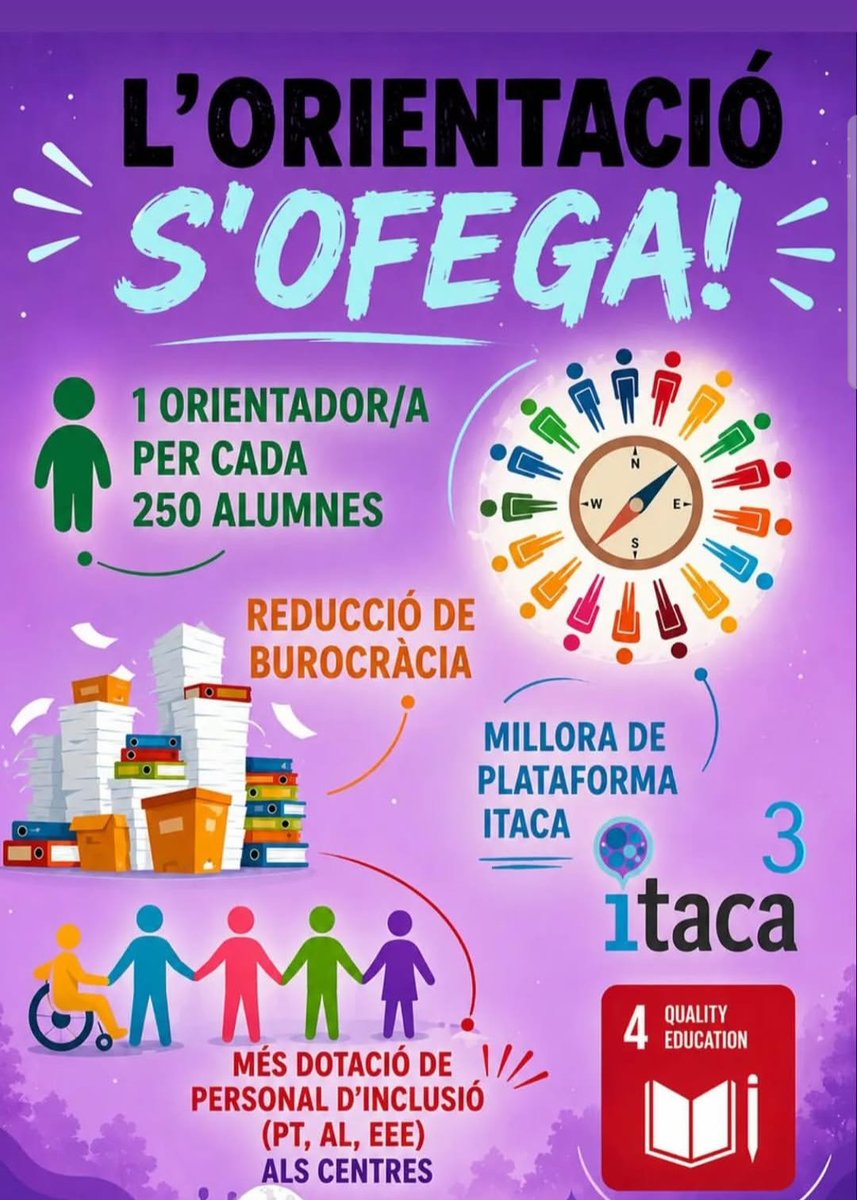 El mundo de aifos tweet media