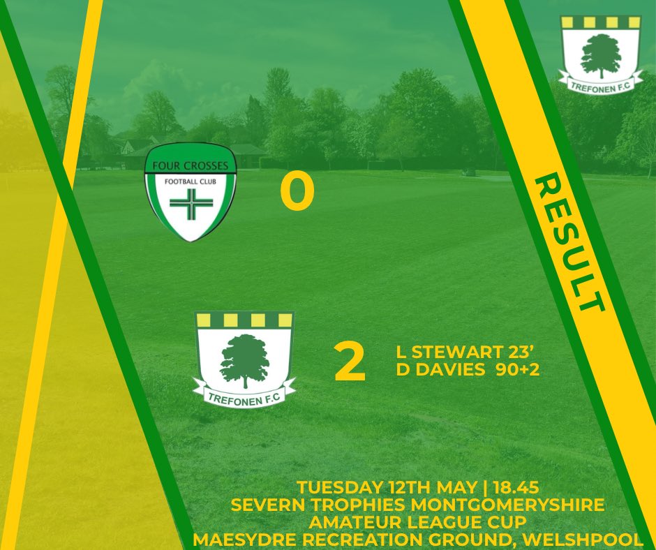 Trefonen_FC's tweet photo. Four Crosses Res 0-2 TREFONEN

𝙎𝙚𝙫𝙚𝙧𝙣 𝙏𝙧𝙤𝙥𝙝𝙞𝙚𝙨 𝙇𝙚𝙖𝙜𝙪𝙚 𝘾𝙪𝙥 𝙒𝙞𝙣𝙣𝙚𝙧𝙨 🏆

Lewis Stewart &amp; Dean Davies seal the cup win for The Pitmen

🅰️ Giles Jones
🅰️ Will Bowers

⭐️  Paul Bache
🥅✋ Clean Sheet - Liam Whittaker

#Pitmen💛💚 https://t.co/EGTsWVyr2l