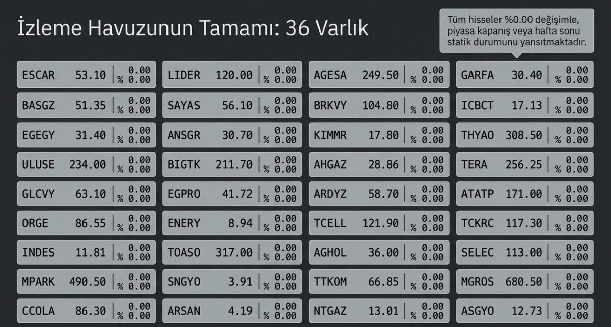 Yasin Karaca tweet media
