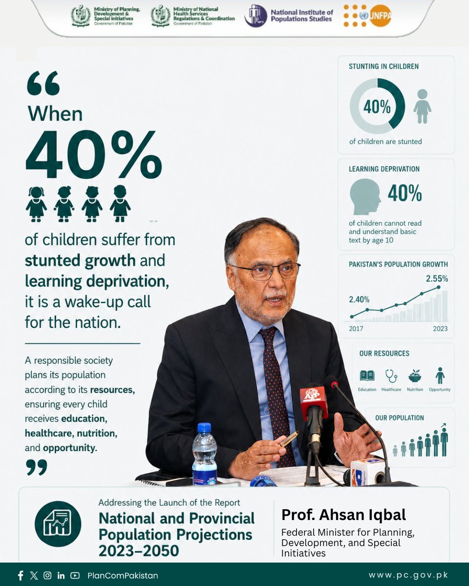 PlanComPakistan's tweet photo. #PopulationPlanning #Pakistan #Vision2035 #UraanPakistan https://t.co/i03umlgx5F