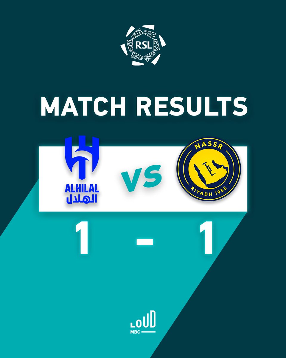 MBCLOUDFM's tweet photo. Al-Nassr vs Al-Hilal’s match ended with a draw ⚽
#mbcloud https://t.co/6hfoMcyRyM