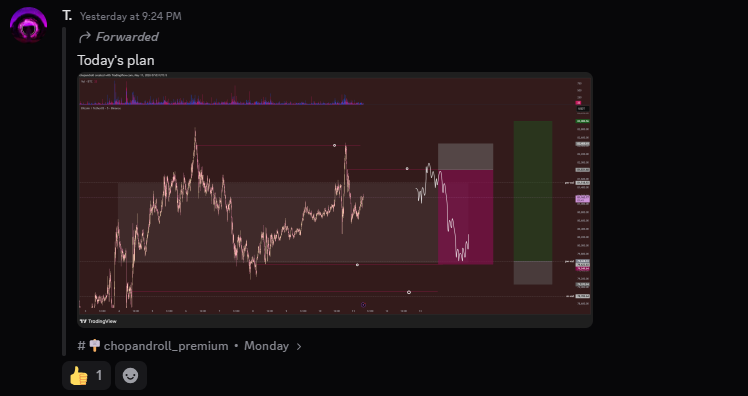 projectingwaves's tweet photo. bitcoin:native
@chopandroll  gave a short in the Discord.

Clean idea. Clean execution. Nailed the move. https://t.co/QNINcLeiyg