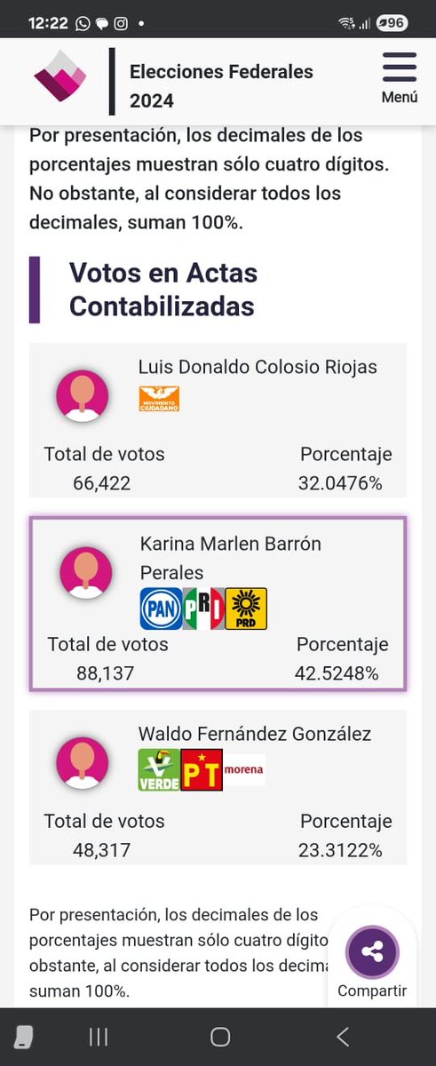 murillo0126's tweet photo. @Pepedav @LoQuePasaEnNL @JesusNavaNL @PartidoMorenaMx No, no ganara justo en los comicios pasados Morena en Santa no gano NADA! y se repetira la historia..! La alcaldia la gano MC y fue un fraude...! https://t.co/ekEcNJWrXF