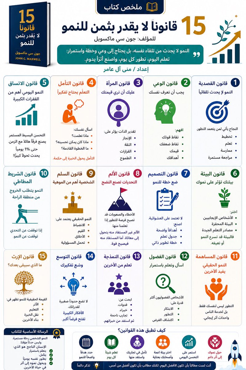 منى العامر tweet media