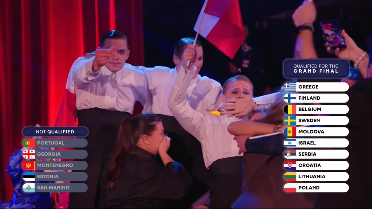 ESC Discord tweet media
