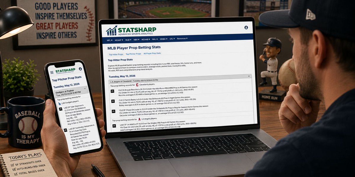 StatSharp tweet media