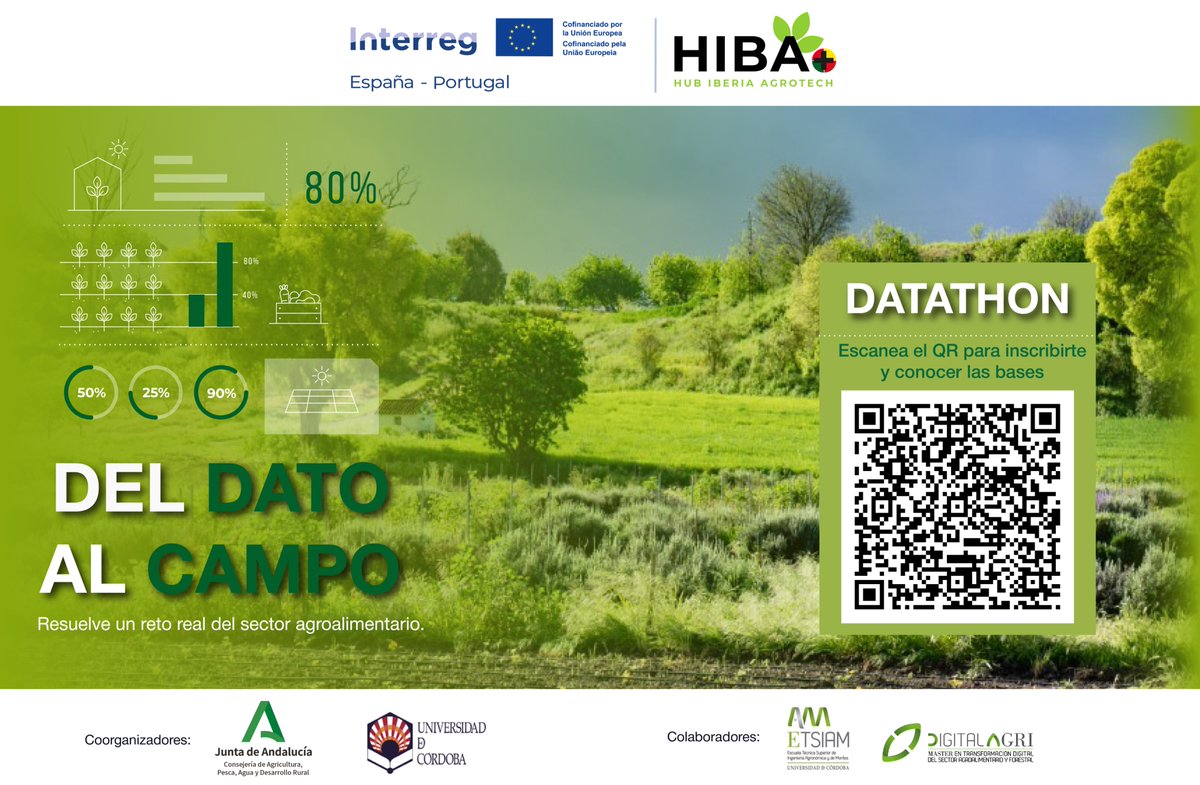 Hub Iberia Agrotech (HIBA) EU tweet media