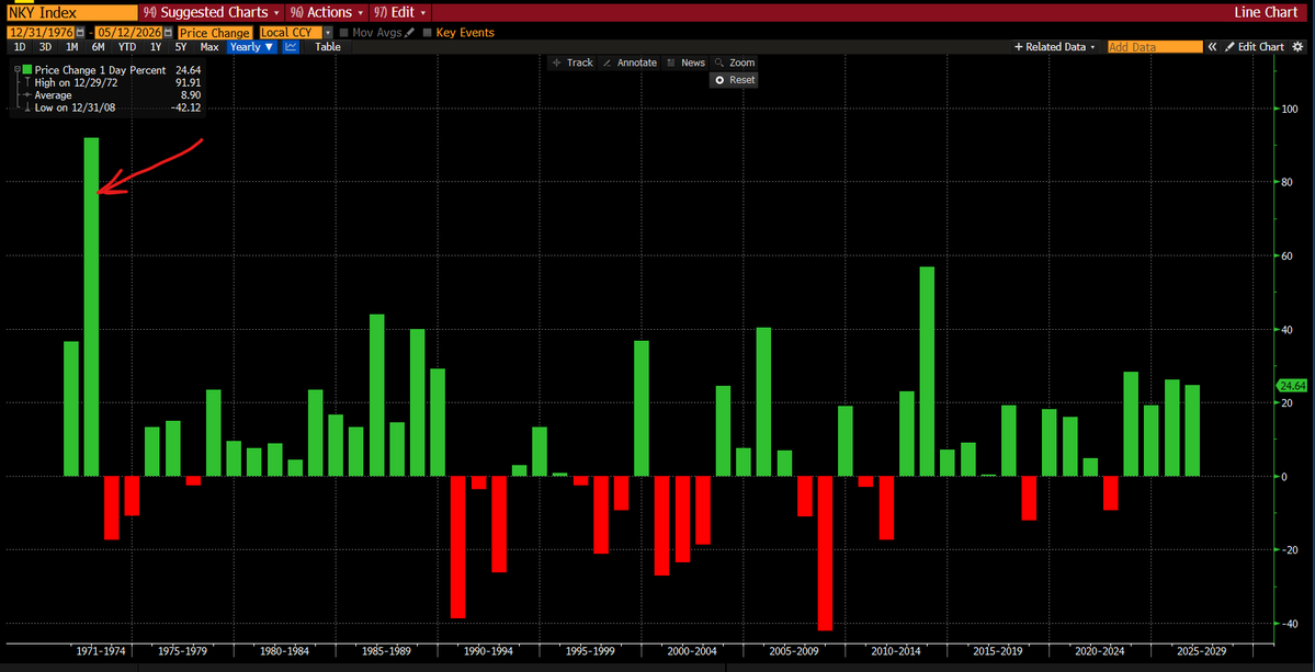 Capital Flows tweet media