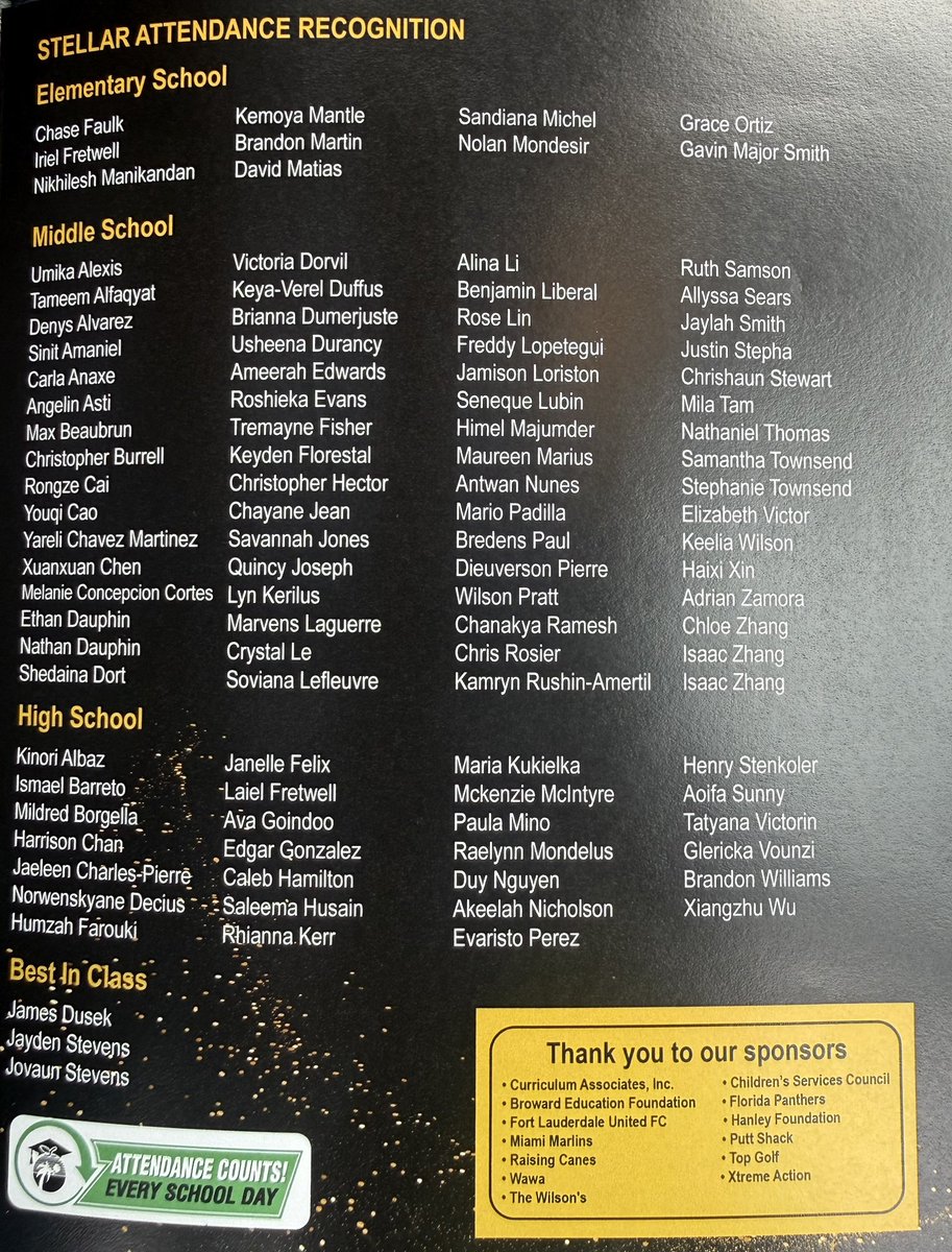 drmarcusbright's tweet photo. Appreciative for the opportunity to Keynote last night’s Broward County Public Schools Kids &amp; Staff of Character and Stellar Attendance Recognition event at Broward College. Congratulations to all of the awardees! https://t.co/t4tXZrmQx8