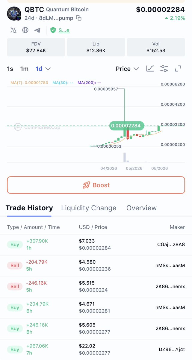 QBTC tweet media