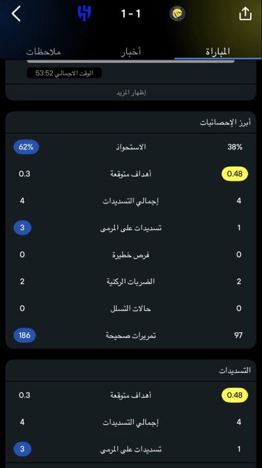 صـالـح tweet media